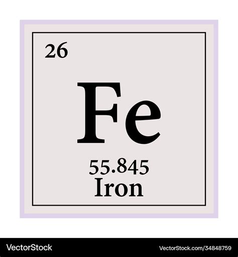 WebElements Periodic Table » Iron » the essentials.